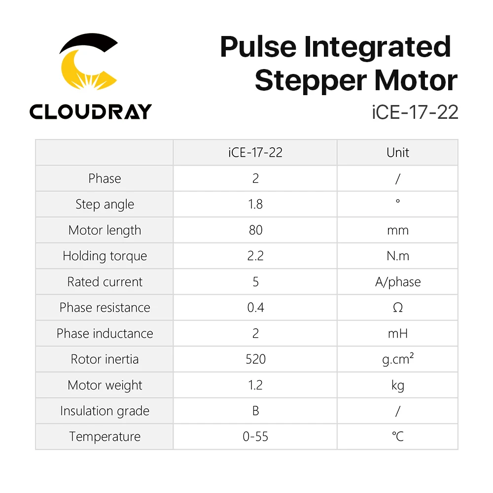 Imagem -04 - Cloudray 23 Circuito Fechado do Motor Nema Motorista 2-fase 2.2n.m 5a 50vdc 3000rpm 80 mm All-in-one Driver de Motor