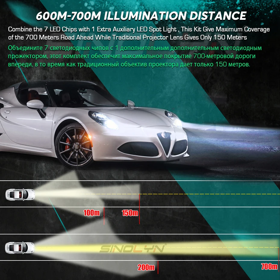 2PCS S11 73W 6000K Hyperboloid Bi LED Projector Lens 3.0” Headlight Matrix Spot Lights W/Hella 3R 24500LM 6000K Car Accessories