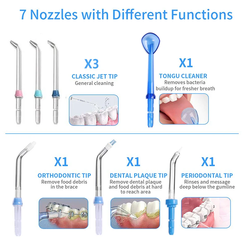 Nicefeel Water Flosser 600ml Oral Irrigator 7 Multifunctional Jet Tips Dental Water Flosser for Braces Care Teeth Cleaning