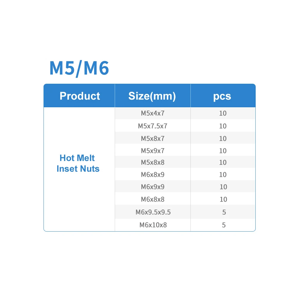 M2 M 2,5 M3 M4 M5 M6 Messing Hot Melt Inset Muttern Sortiment Kit Gewinde Kupfer Gerändelt Gewinde Einsatz Einbettung muttern Set – Detail 5