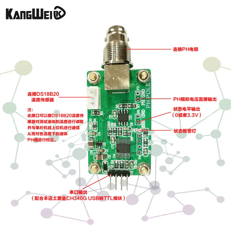 ค่า PH Detection, Acquisition โมดูลเซ็นเซอร์ PH Sensor,คุณภาพน้ำ Detection และควบคุม Serial Port