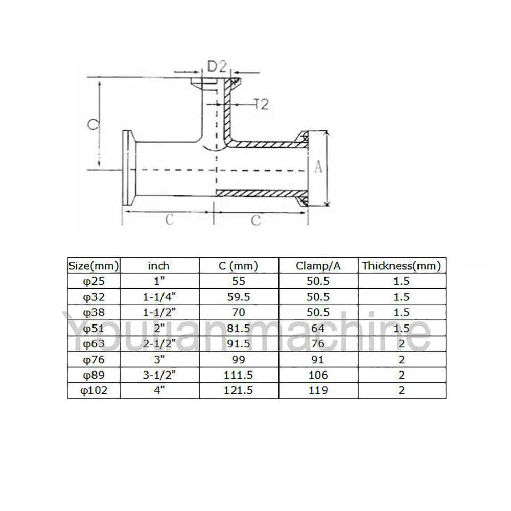 19-102mm Stainless Steel 304 Sanitary 3 Way Tee Ferrule three cross Pipe Fitting
