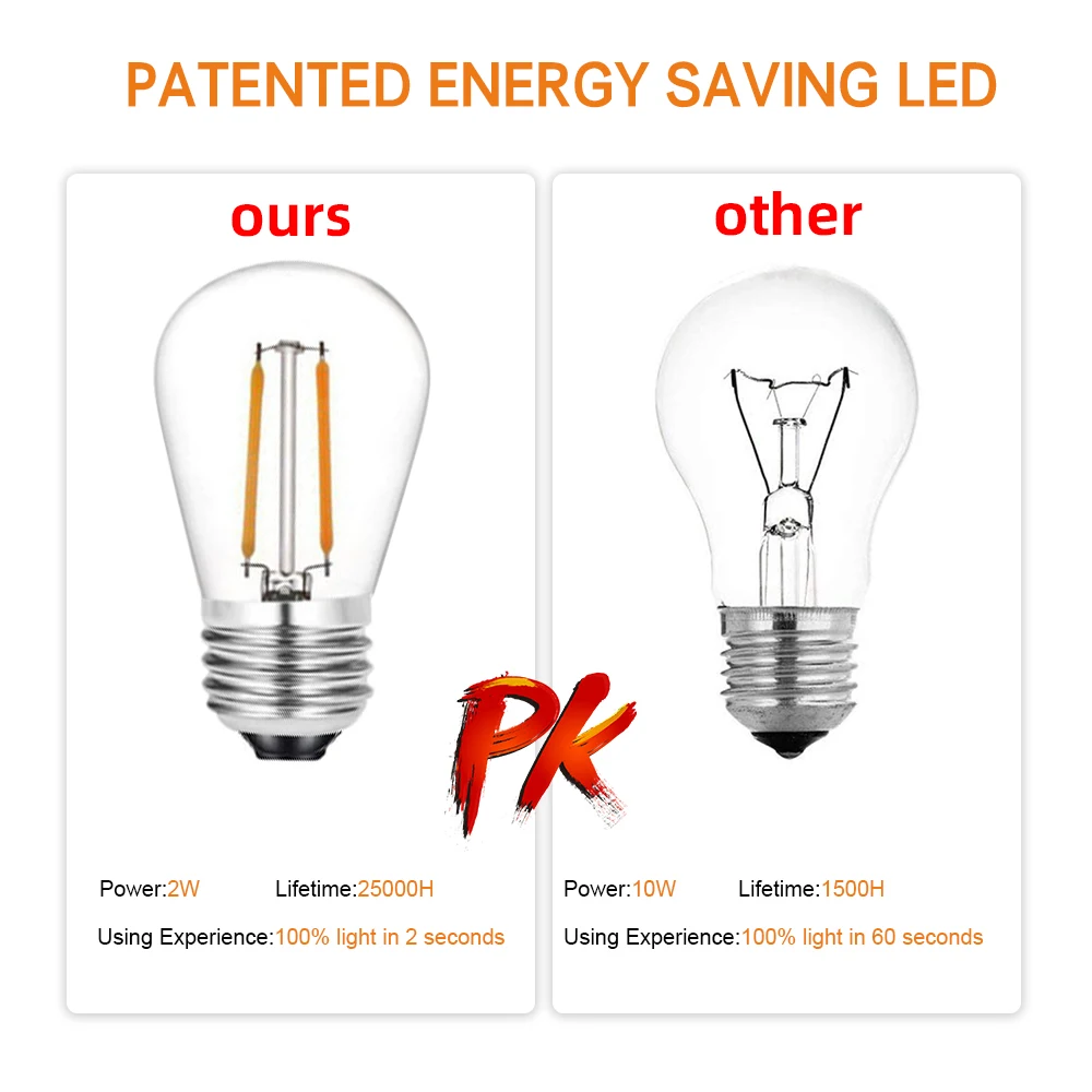 LED String Light IP65 15M 15Bulbs Plastic Bulbs S14 String Lights E27 For Outdoor Garden Patio Holiday Wedding Light String