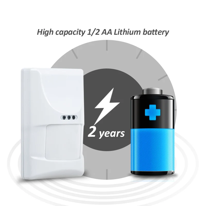 

315MHZ EV1527 WIP-650 Indoor Wireless Anit-pet PIR Motion Alarm Sensor 12M 100° Detecting Coverage for Burglar Intruction System