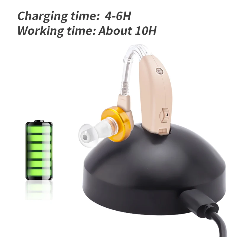 BTE Hearing Aids Rechargeable Ear Hearing Amplifier High Power Adjustable Hearing Aid Sound Amplifier Hearing Device for Elderly