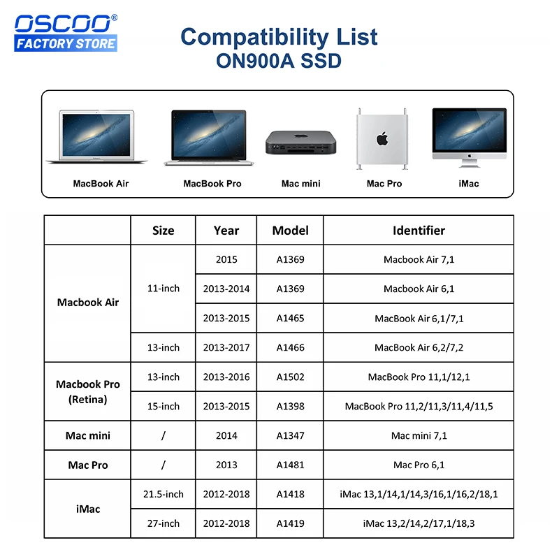 Imagem -03 - Oscoo-discos Rígidos Ssd Nvme para Macbook Air A1369 A1465 A1466 Disco Duro Ssd para Macbook Pro A1502 A1398 Imac A1418 A1419