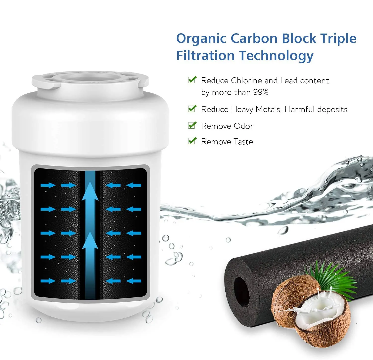 Parti di ricambio avanzate per acqua intelligente Mwf per filtri di raffreddamento per acqua domestica GE 3 pezzi/lotto