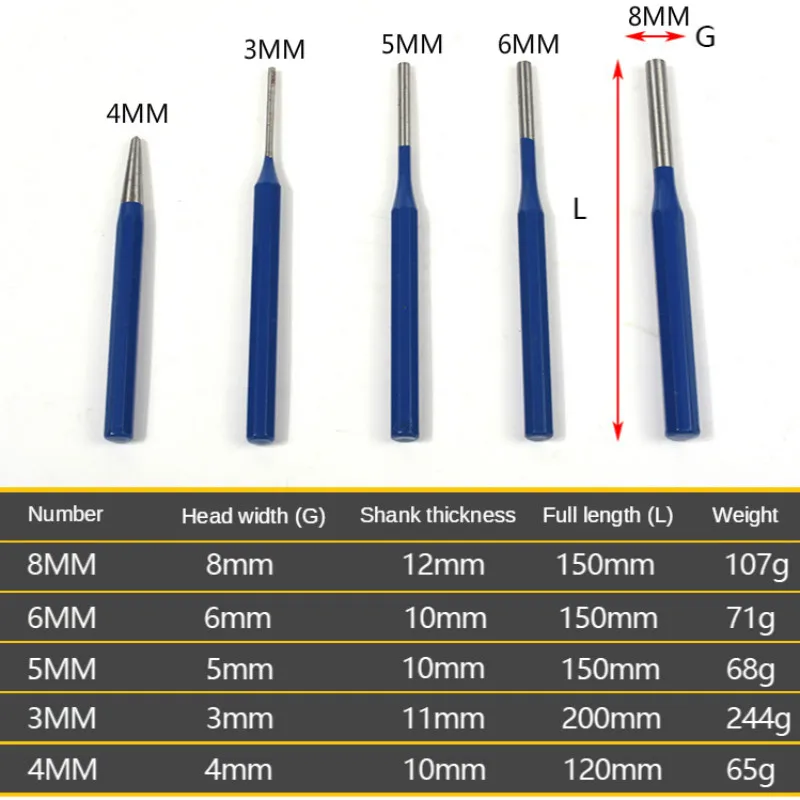 High quality 12PCS/Set 3-8mm Vanadium steel Wood Carving Tool  Punch Pin Chisel Rivet Screw Mark Hole Woodwork Carve Set