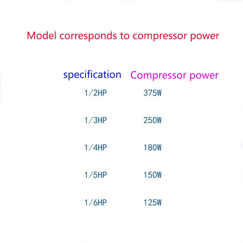 1/4HP réfrigérateur congélateur compresseur surchauffe protecteur de surcharge réfrigérateur compresseur protecteur