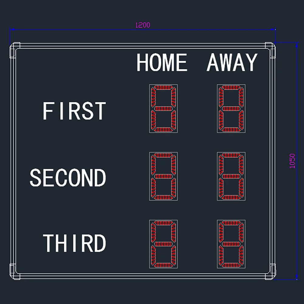 One Unit Customized Large Scoreboard