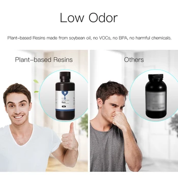 ANYCUBIC ECO UV-Harz für LCD-3D-Drucker, geruchsarm, Sicherheit, 405 nm UV-Harz auf Pflanzenbasis, hohe Präzision, schnelle Aushärtung