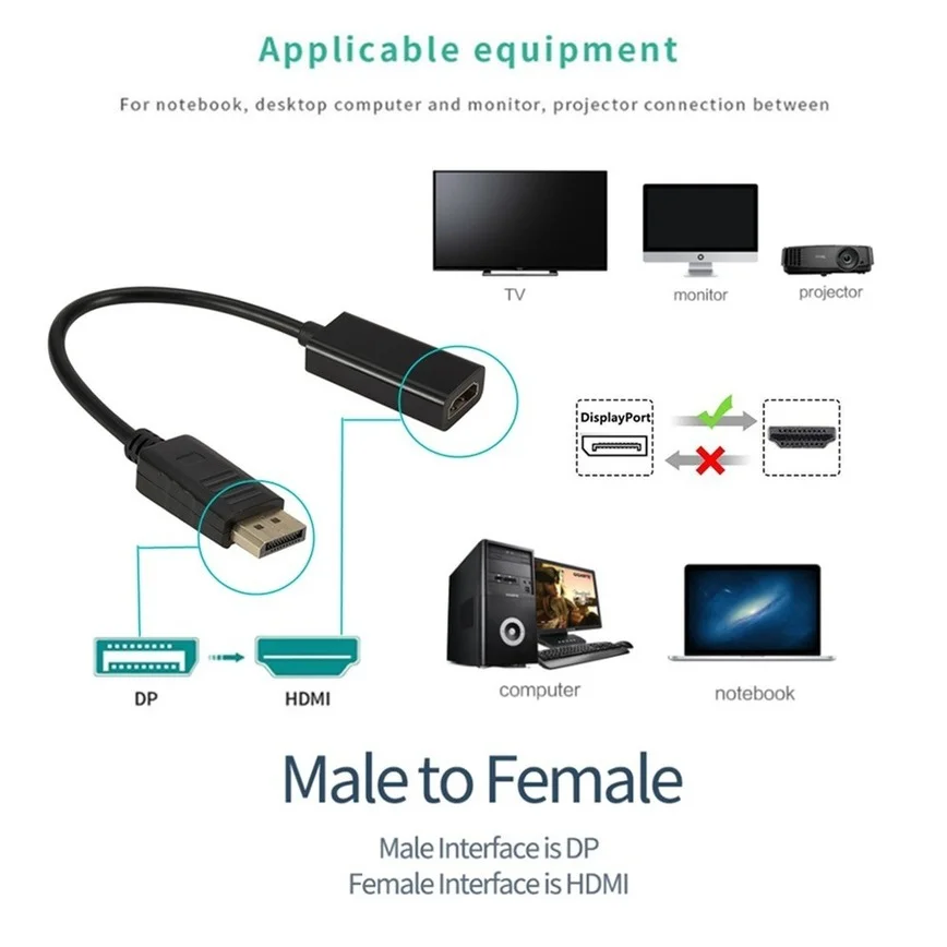 Grwibeou 4k dp para hdmi-compatível macho para fêmea displayport adaptador cabo para tv pc mini projetor monitor de televisão projetor