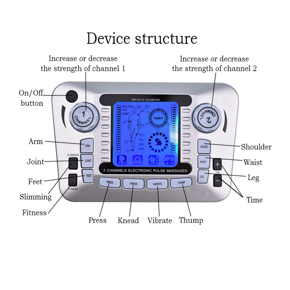 Eletric Muscle stimulator Pulse Massager Physiotherapy Tens Machine Ems Muscle Stimulation Acupuncture Slimming Massager