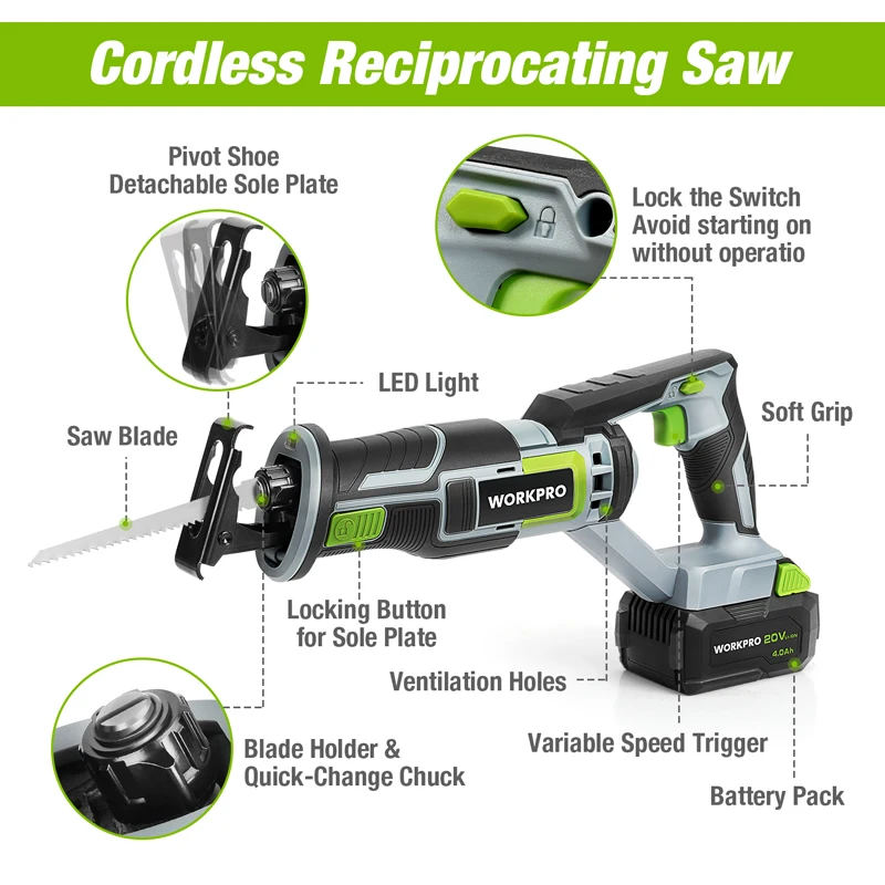 WORKPRO 20V Cordless Reciprocating Saw 1-inch Stroke Length For Wood & Metal Cutting With 4 Saw Blades Tool Kit