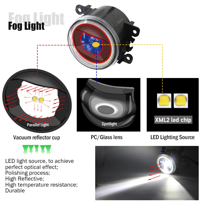 Cawaner For Suzuki Grand Vitara 2 / II Closed Off-Road Vehicle JT 2005-2015 Car 4000LM LED Fog Light Assembly Angel Eye DRL 12V