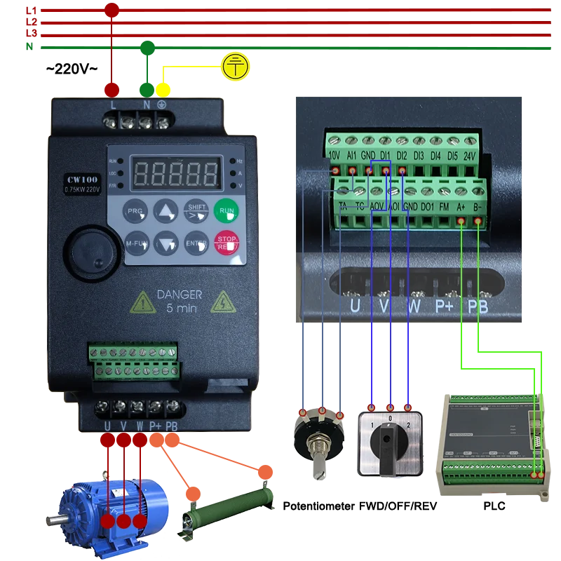 Imagem -02 - Conversor de Frequência Variável para o Inversor de Controle de Velocidade do Motor Mini Vfd Econômico 220v 0.75kw 1.5kw 2.2kw 1hp 2hp 3hp