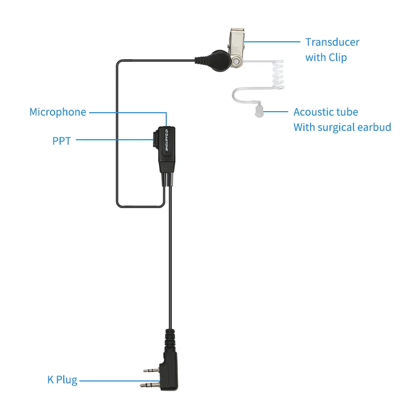 Zastone Walkie Talkie Oortelefoon 2 Pin K Plug PTT Air Akoestische Buis Oortelefoon Draagbare Radio Headset Hoofdtelefoon voor Baofeng