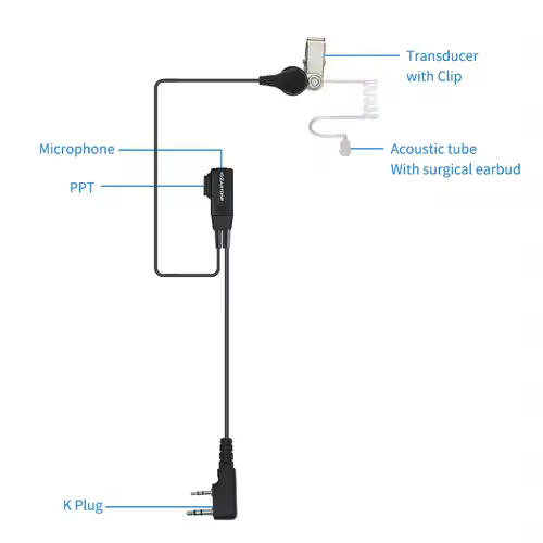 Zastone Walkie Talkie Earpiece 2 Pin K Plug PTT Air Acoustic Tube Earphone Portable Radio Headset Headphone for Baofeng - Image 2