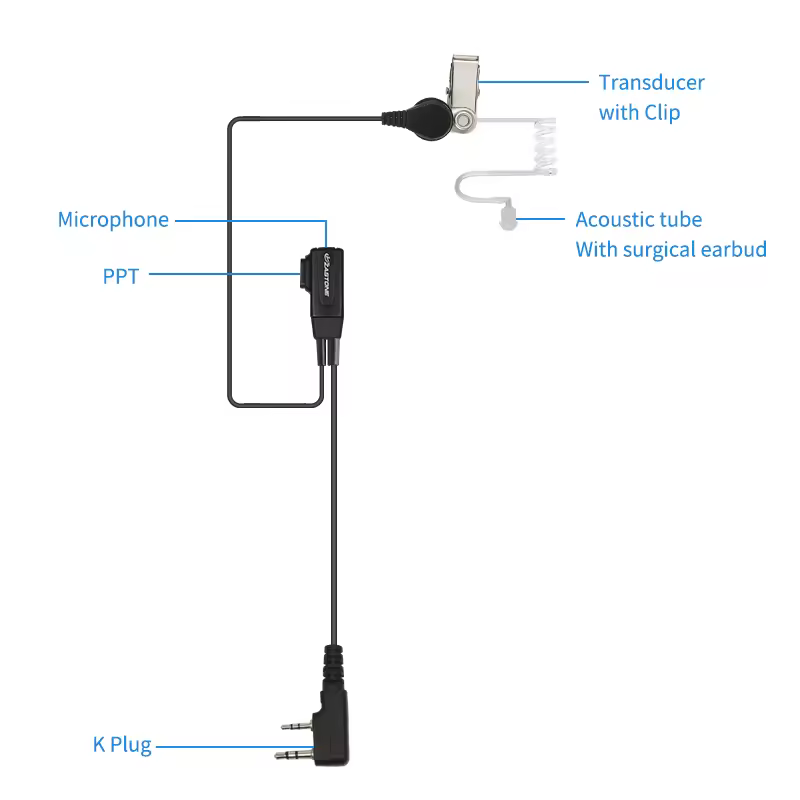 Zastone Walkie Talkie Earpiece 2 Pin K Plug PTT Air Acoustic Tube Earphone Portable Radio Headset Headphone for Baofeng - Image 2