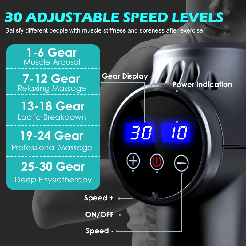 Pistola de Masaje Eléctrica para Relajación Muscular, Masajeador de Alta Frecuencia, Bolsa Portátil, Cuerpo, Terapia, Fitness