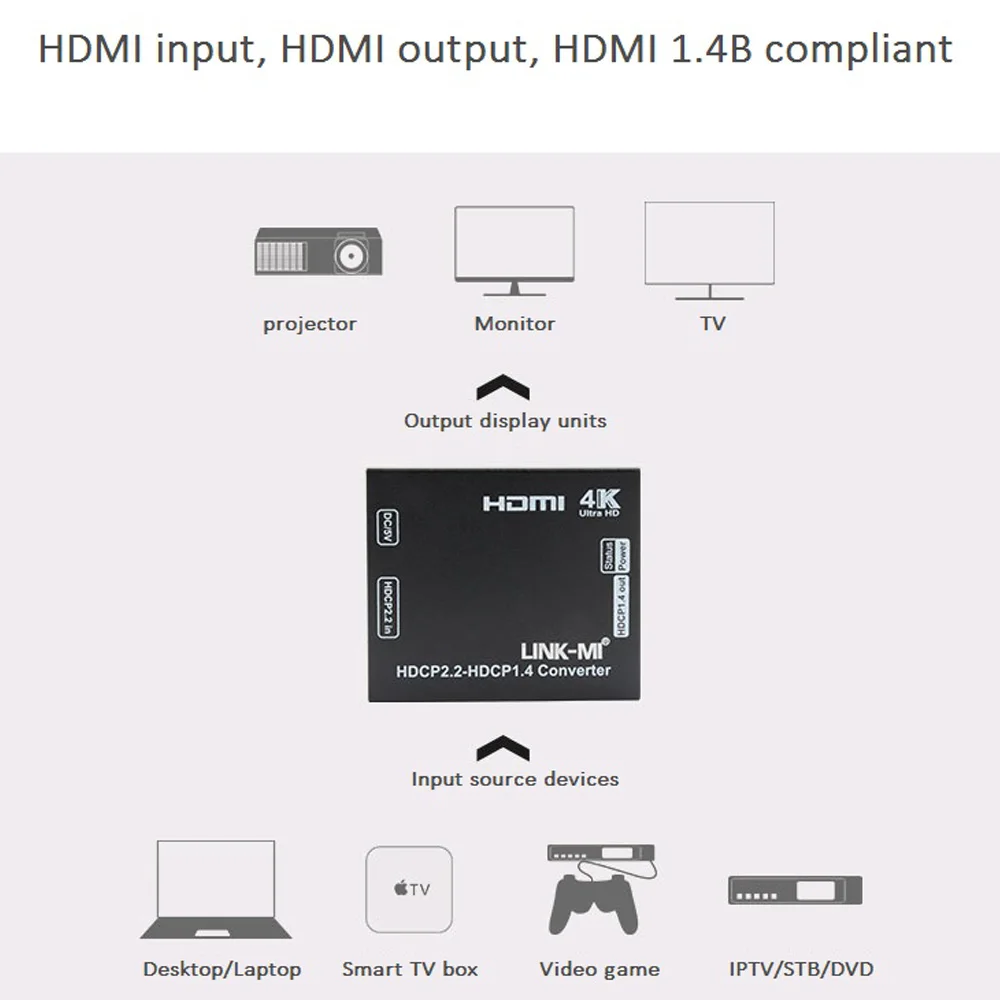 HDCP2.2 to 1.4 Converter link mi HDMI to HDMI YUV 4:2:0 UHD 4Kx2K Video Format Up to 1080p/4K /3D Video HDCP 2.2 to HDCP 1.4