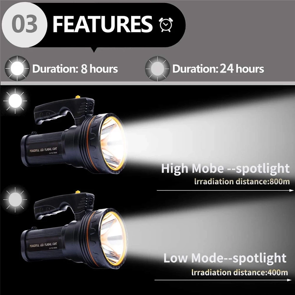 120W Powerful LED Portable Spotlights Rechargeable LED Torch Camping Lantern Waterproof Outdoor Search Flashlight For Bike Hike