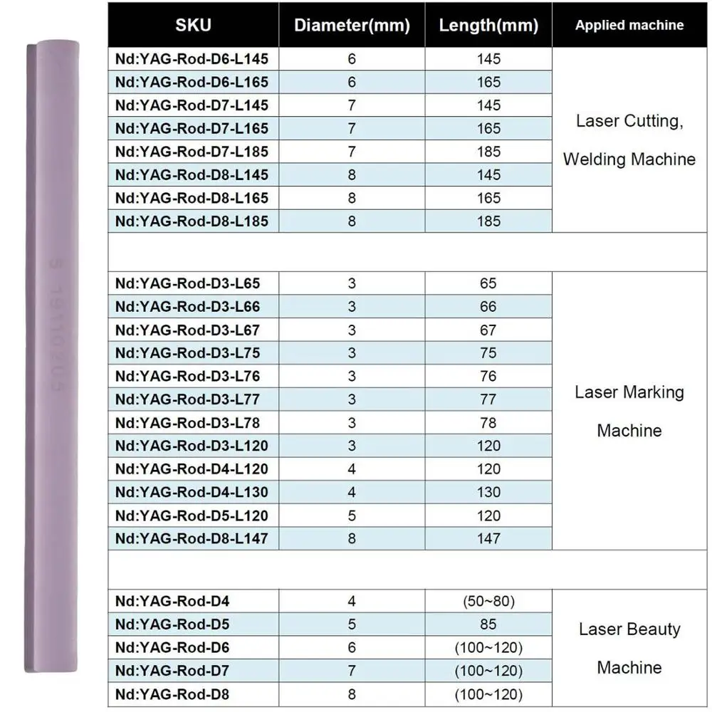 MASTER LASER Laser Welding Machine 1064nm ND: Yag Rod  8X185  7X185 7X165 7X160 7X100 6X145 6X130 6X120 4X185 4X100 3X78 3X65