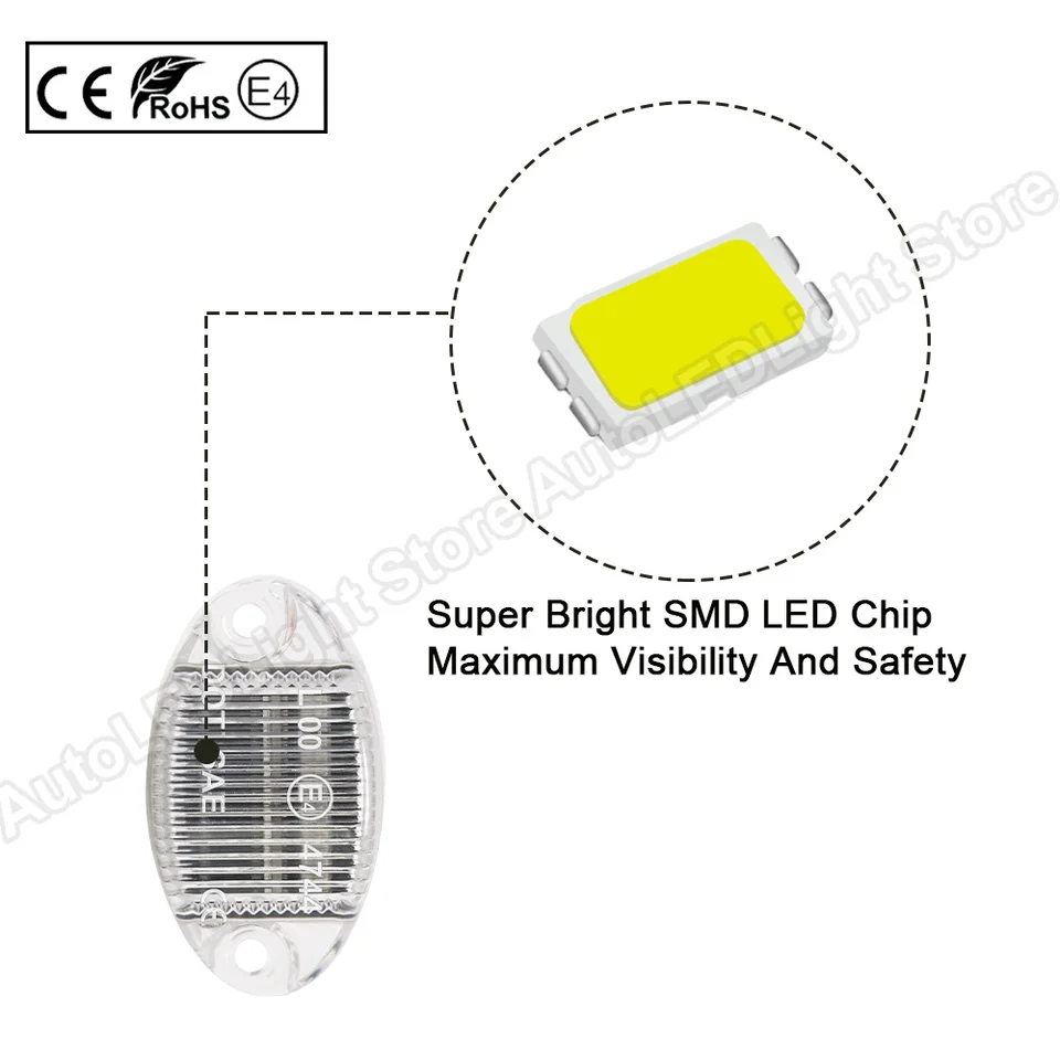 18-LED License Plate Light Kit – Fits 1994-2001 Dodge Ram 1500/2500/3500, 6000K White
