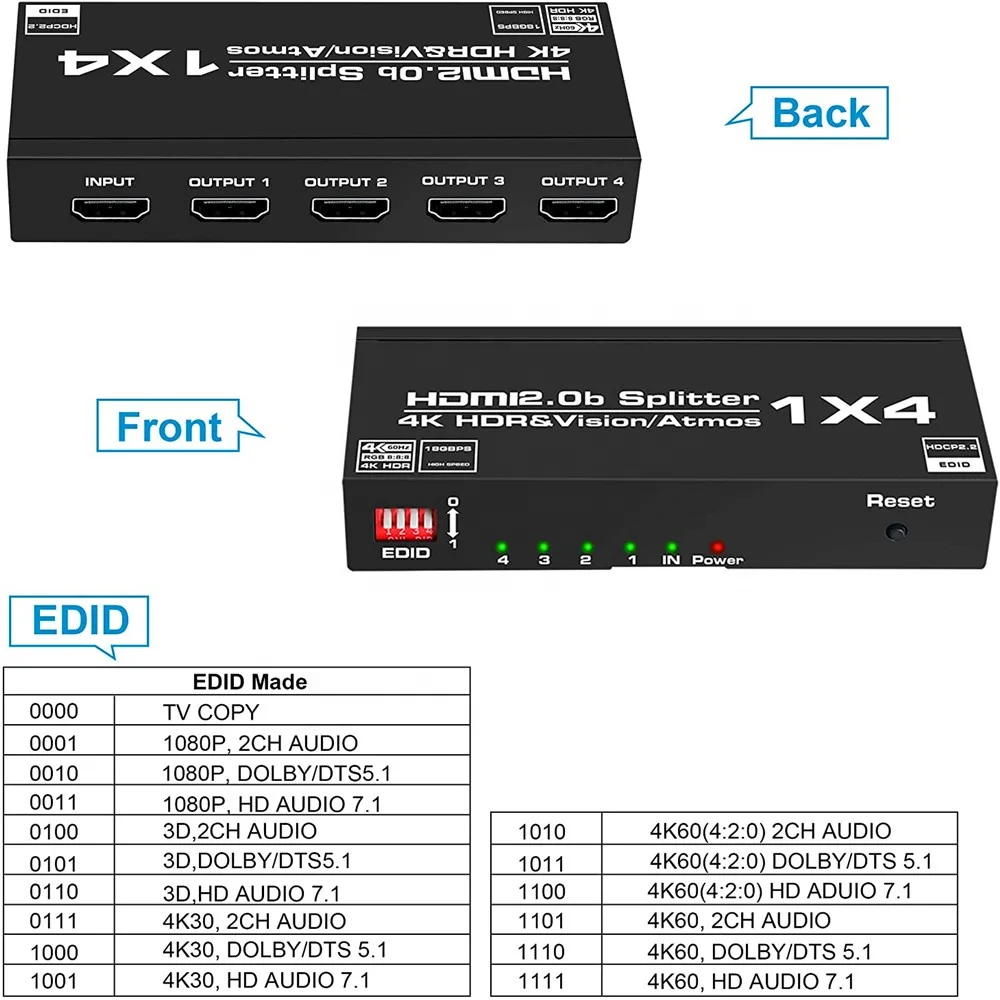 HDMI2.0 Splitter 1 in 4 Out 4K 60Hz HDMI Splitter 1x4 Audio Video Distributor Box Support Full Ultra HD HDR for Blu-Ray