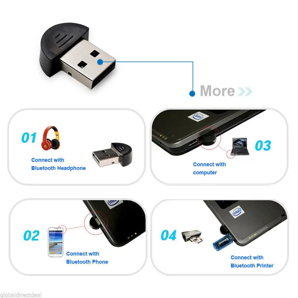Mini Mới USB2.0 EDR Bluetooth Không Dây Dongle Adapter Laptop Win Xp Win7 8 10