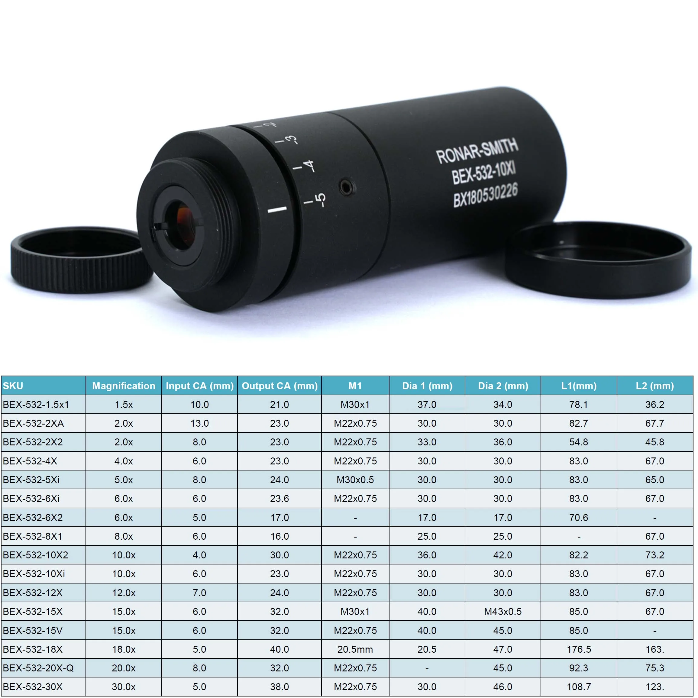 532nm 調節可能な発散角ビームパンダ 10X 緑色の使用