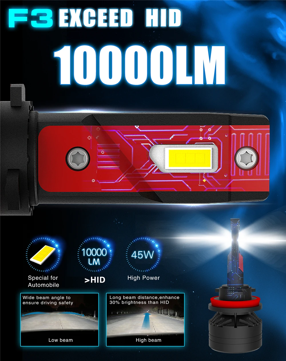 2pcs 90W 10000LM F3 Car LED Headlight Kit H4 9003 H7 H8 H9 H11 9005 9006 HB3/4 9012 HIR2  G-XP Chips Fog Lamps