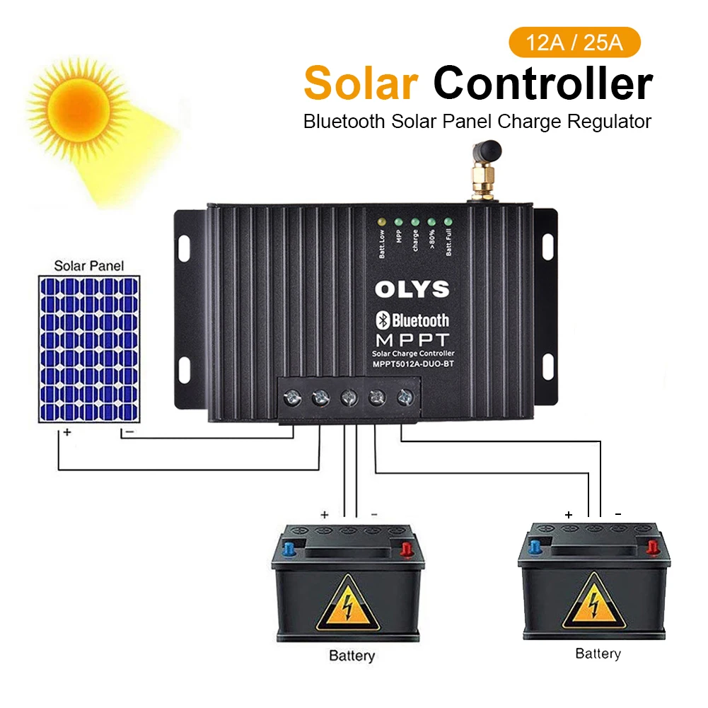 30A 12V 24V MPPT Regulator ładowania słonecznego automatyczny Regulator solarny do podwójnego panelu słonecznego z moduł Bluetooth i wyświetlacz