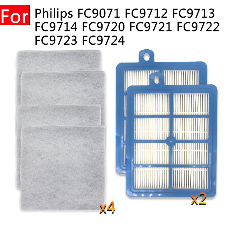 For Philips FC9071 FC9712 FC9713 FC9714 FC9720 FC9721 FC9723 FC9724 Hepa Filter Robot Vacuum Cleaner Home Accessories