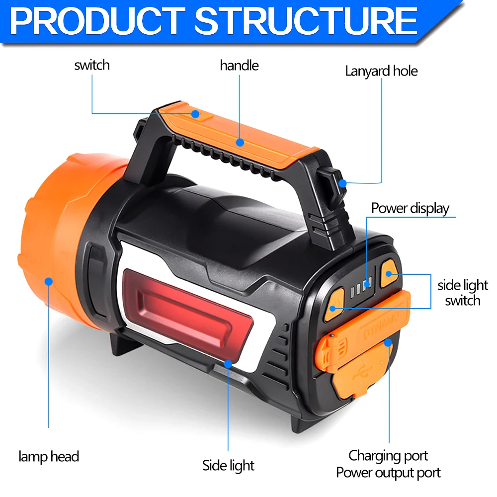 Imagem -05 - Holofote Led Super Brilhante com Bateria Embutida Lanterna Recarregável Usb Luz Lateral Camping à Prova Dágua Lâmpada de Brilho