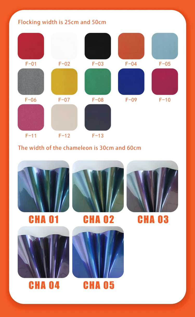 CHEONET HTV ---12"x40"/30.5cmx100cm ECO PU Heat Transfer Vinyl With Sticky Back T-shirt Iron On HTV Film Pattern Press DIY Craft