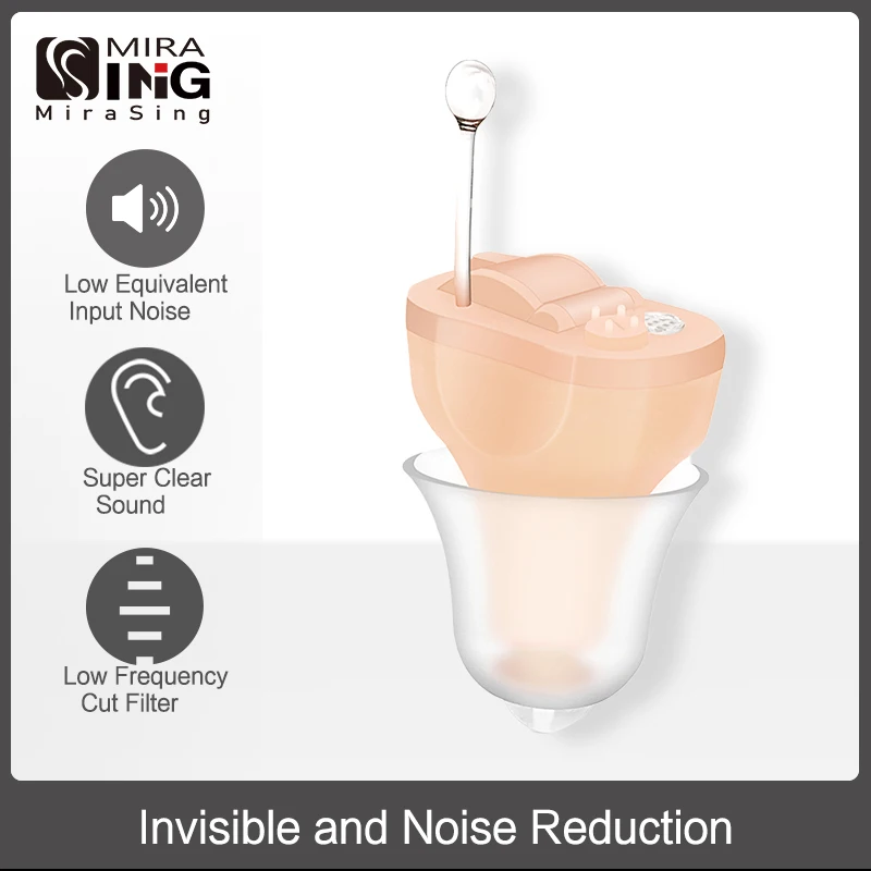 K25 Portable Audiphones CIC Hearing Aid Sound Amplifier Mini Size Inner Ear Invisible Volume Adjustable Ear Aids Drop-shipping