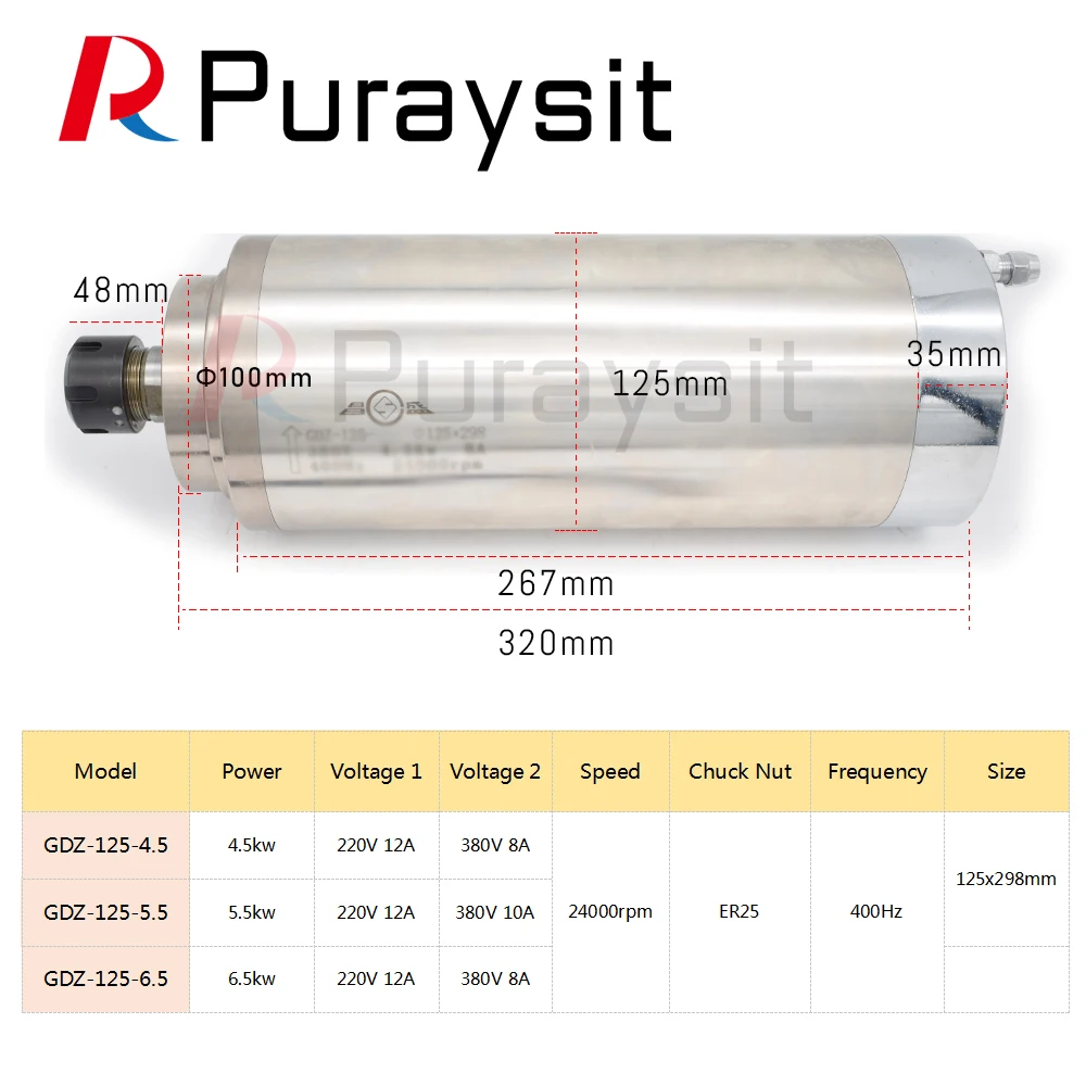 Puraysit Water Cooling Spindle GDZ-125-6KW ER25 380V 8A 220V 12A 24000rpm CNC Router Spindle Motor for CNC Router Machines