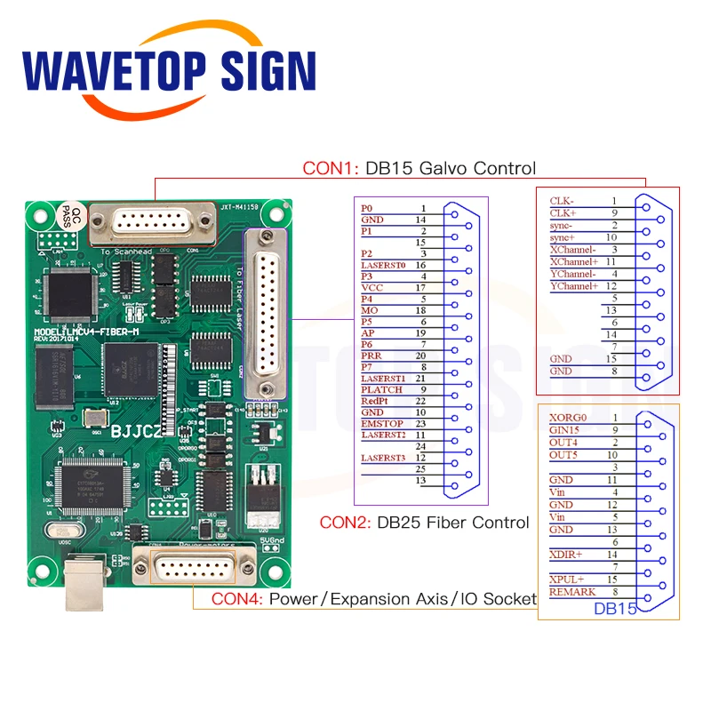 YAG Laser Path + Galvo Head Set +Scan Lens + Mirror 2Pcs + Red Light + JCZ USB Laser Control Card for YAG Laser Marking Machine