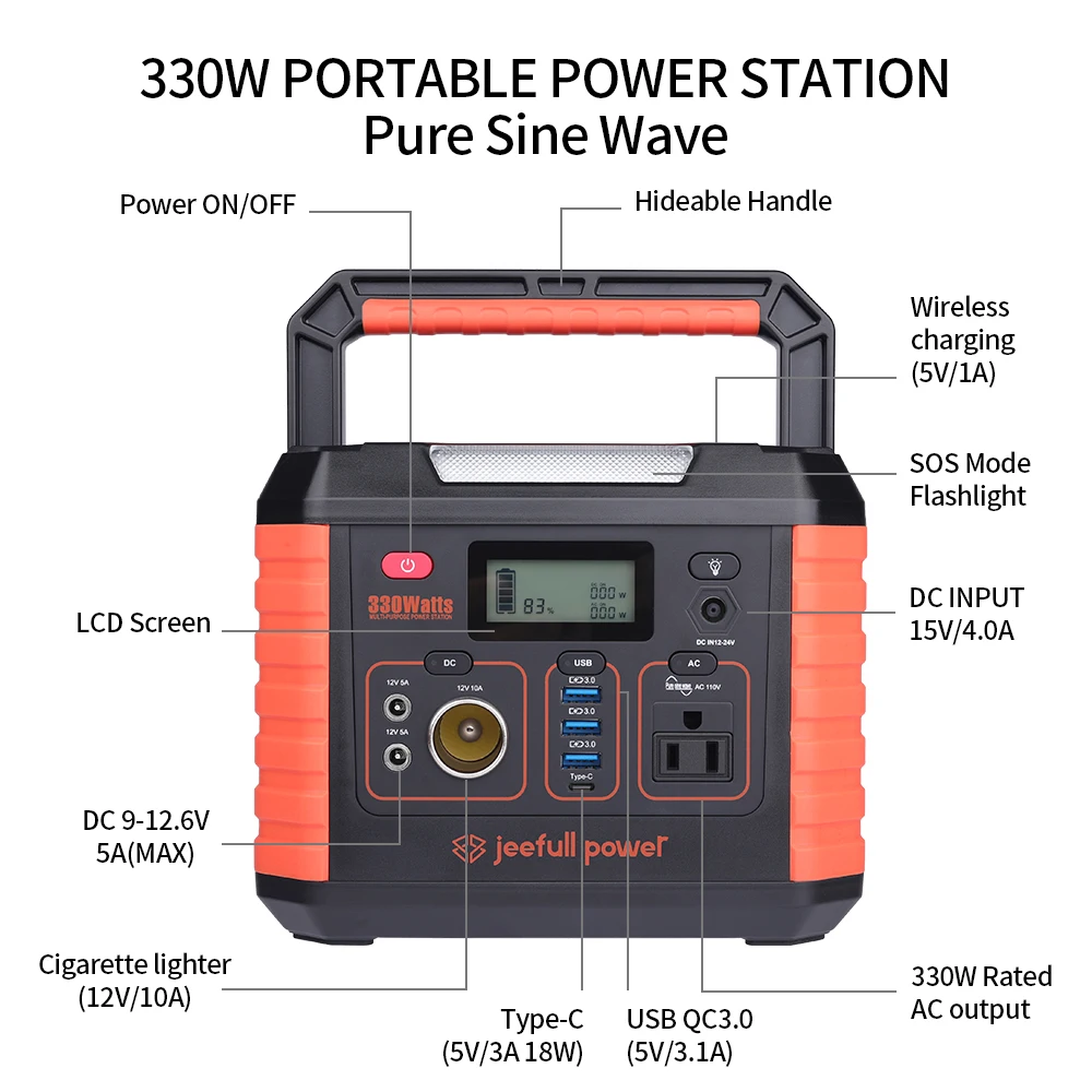 USA In Stock Portable Solar Generator 78000mAh Solar Energy Systems Outdoor Camping 300W Output Power Bank Portable PowerStatio