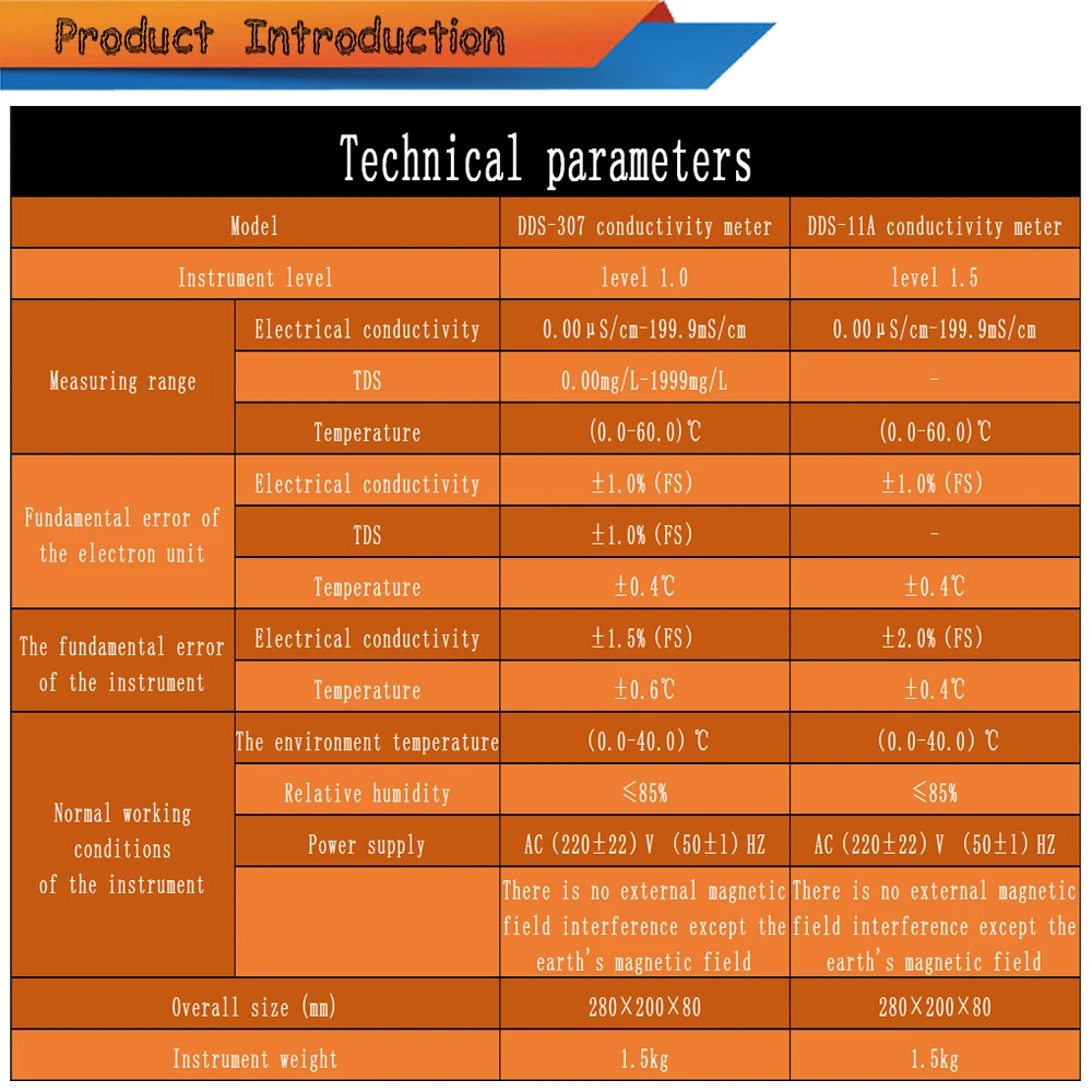 DDS-11A Serie Hoge Kwaliteit Lab Bench Top Geleidbaarheidsmeter