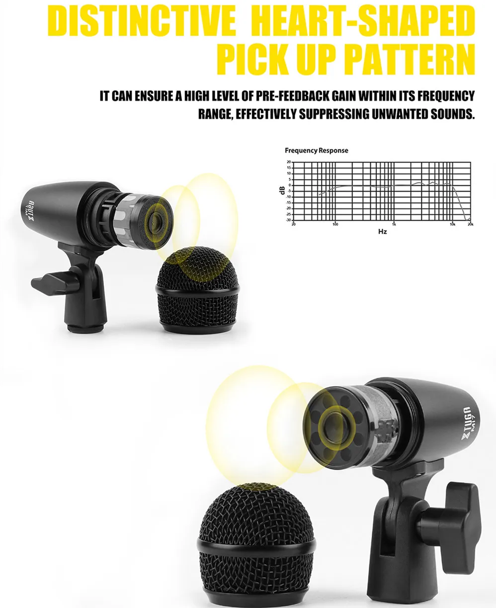 XTUGA MI7P 7-Piece Wired Dynamic Drum Mic Kit (Whole Metal)- Kick Bass, Tom/Snare & Cymbals Microphone Set - Use For Drums