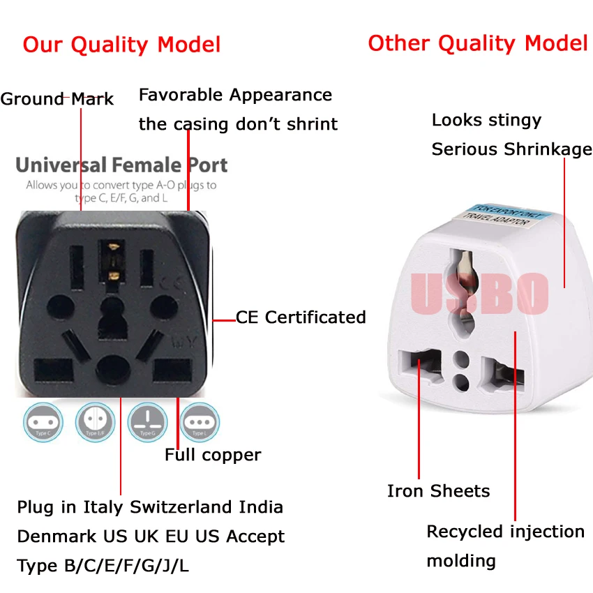 1pcs universal deutsch russland au uk kr eu zu uns Wechselstrom steckdose amerika stecker us reise ladegerät japan adapter konverter typ b 10a