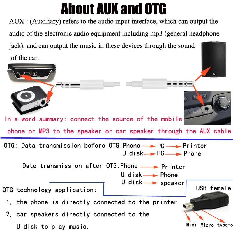 cltgxdd USB Female to Micro USB Male 90 Degree Down right Angle Left Angle UP OTG Adapter For Mobile phone MP3 Black Connector