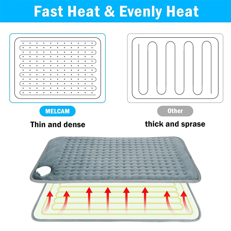 Sưởi Điện Miếng Dán Cường Lực Dành Cho Lưng, Bụng, Chân điện Nhiệt Nhanh Miếng Lót Ẩm & Nhiệt Trị Liệu, Với Mức Chỉnh Nhiệt