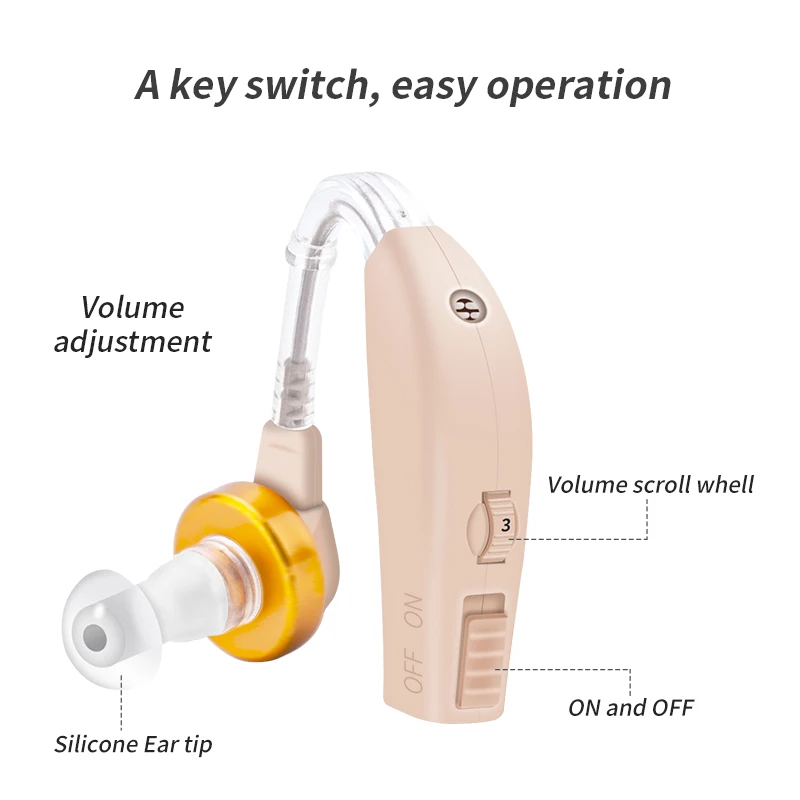 BTE Hearing Aids Rechargeable Ear Hearing Amplifier High Power Adjustable Hearing Aid Sound Amplifier Hearing Device for Elderly