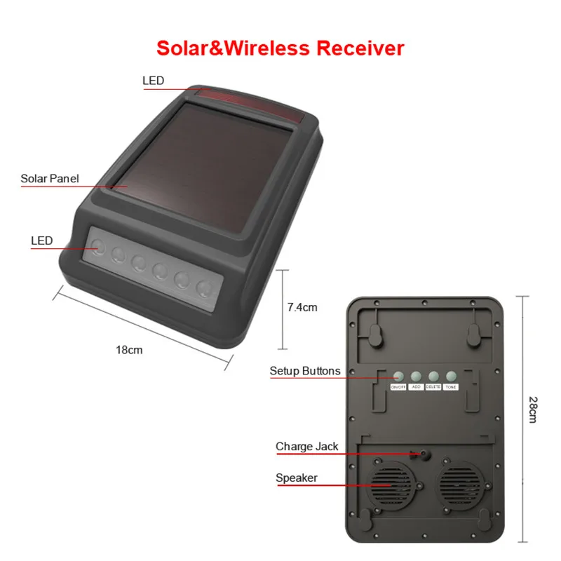 HTZSAFE-sirena inalámbrica Solar y luz estroboscópica para exteriores, resistente al agua, 2 tonos opcionales, ampliable hasta 32 sensores