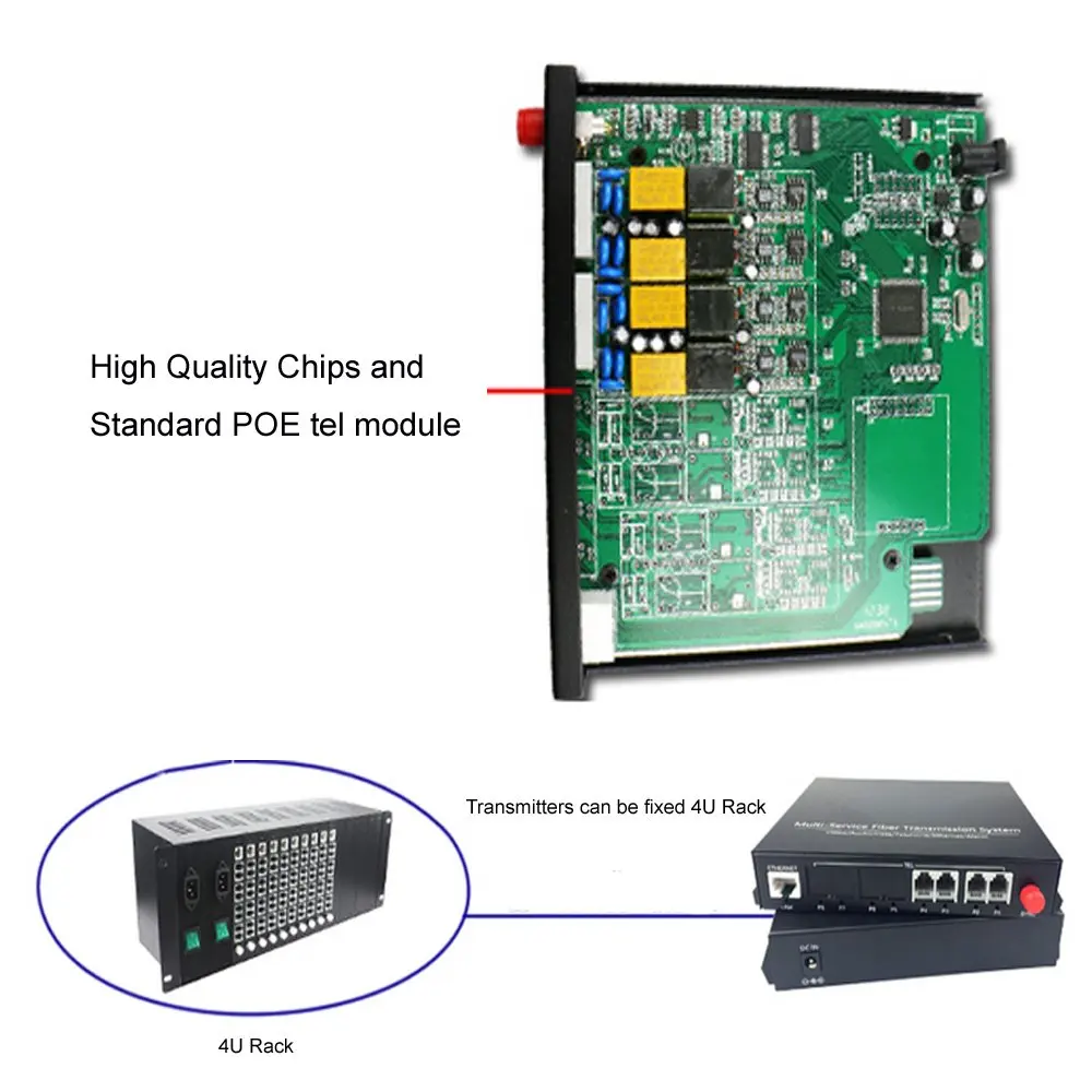 20Km 4 Kanalen Pcm Voice Telefoon Over Glasvezel Media Converter Met 10/100M Ethernet, lange Afstand Transmissie