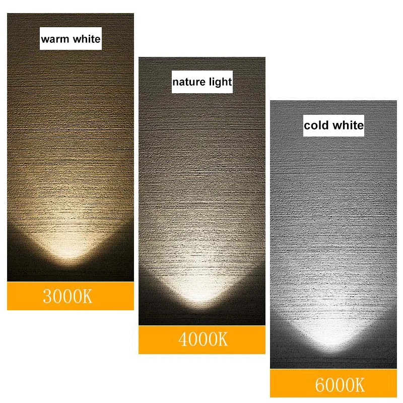 LED Downlight Ceiling Light Embedded Home Living Room Ceiling Narrow Side Anti-glare Eyes Light Home  Perforated Spotlight