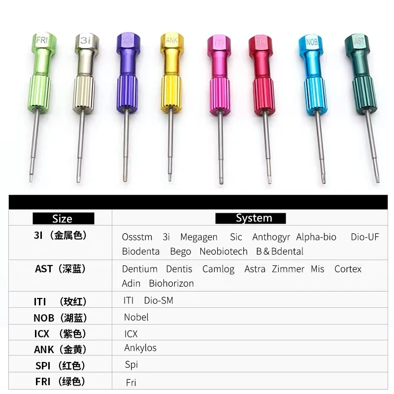 8 Pieces One Set Dental Implant Screw Drivers Dental Abutment Mechanic Screwdriver Oral Material Rotation Tool